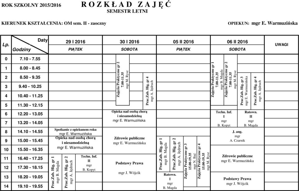 Warmuzińska UWAG Zajęcia Praktyczne gr.-. A. Jędruch Zajęcia Praktyczne gr. -. E. Warmuzińska. -. E. Warmuzińska J.