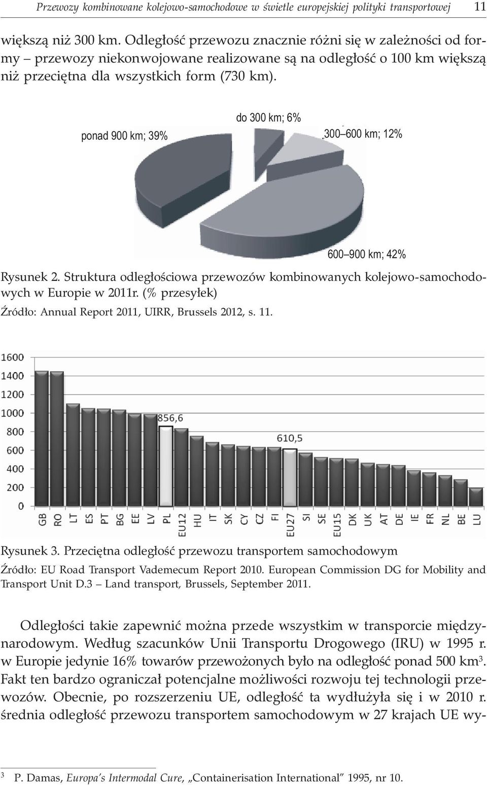 ponad 900 km; 39% do 300 km; 6% 300 600 km; 12% 600 900 km; 42% Rysunek 2. Struktura odleg³oœciowa przewozów kombinowanych kolejowo-samochodowych w Europie w 2011r.