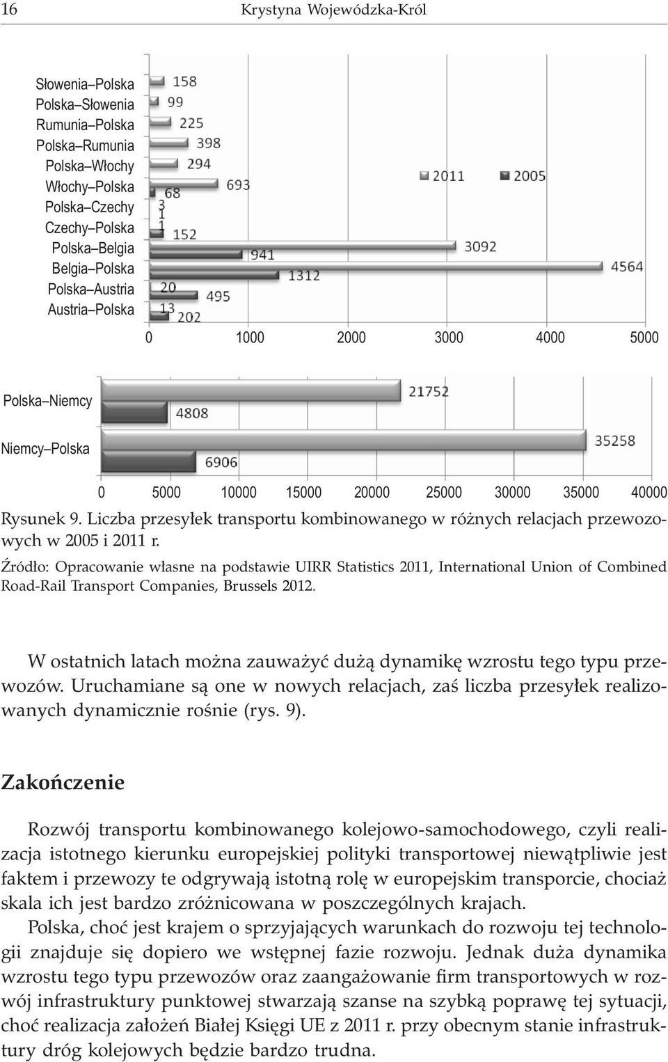 Liczba przesy³ek transportu kombinowanego w ró nych relacjach przewozowych w 2005 i 2011 r.