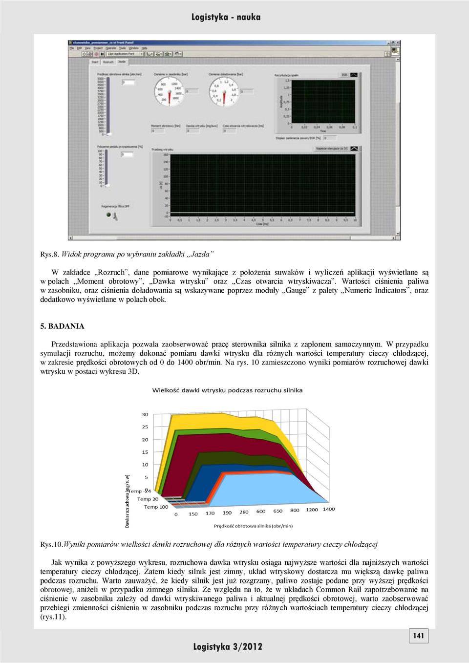 otwarcia wtryskiwacza. Wartości ciśnienia paliwa w zasobniku, oraz ciśnienia doładowania są wskazywane poprzez moduły Gauge z palety Numeric Indicators, oraz dodatkowo wyświetlane w polach obok. 5.