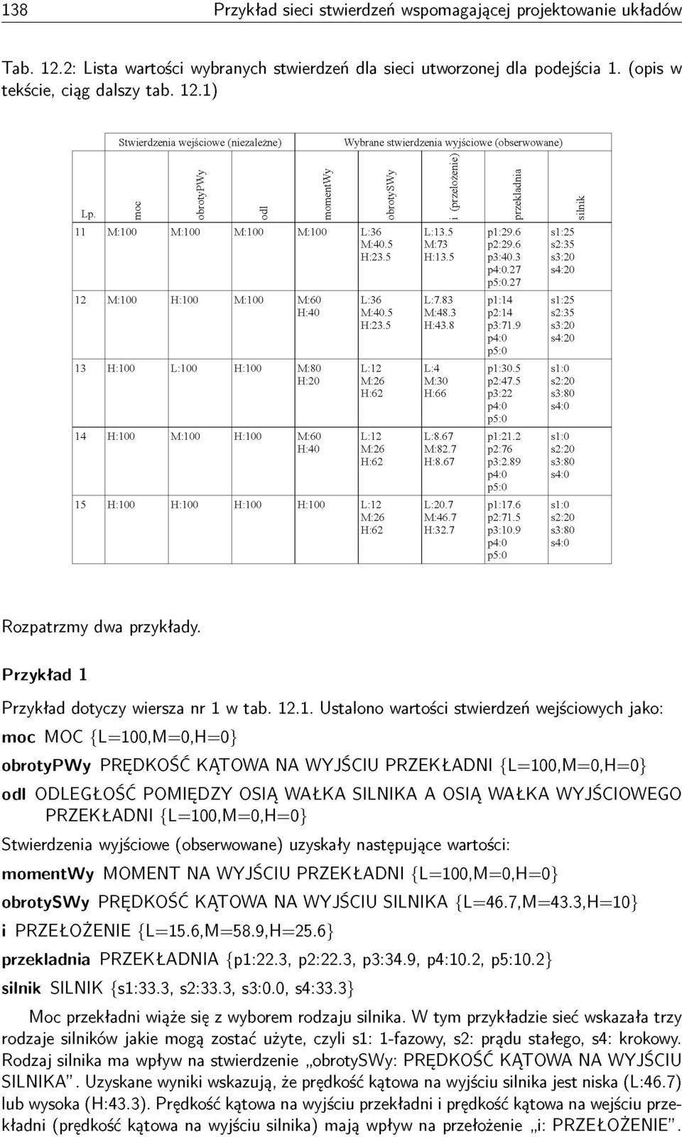 27 s1:25 s2:35 s3:20 s4:20 12 M:100 H:100 M:100 M:60 H:40 L:36 M:40.5 H:23.5 L:7.83 M:48.3 H:43.8 p1:14 p2:14 p3:71.