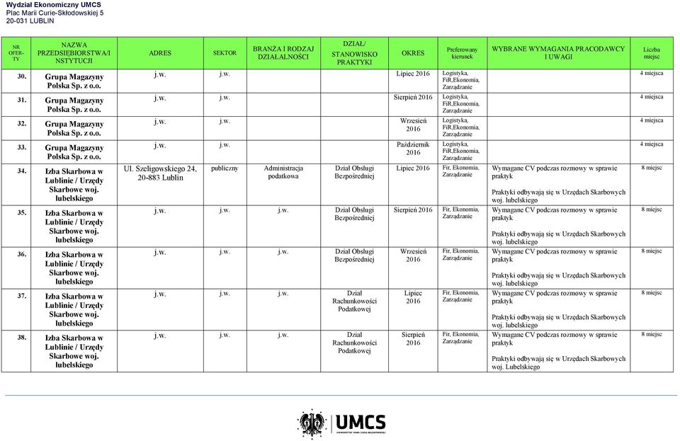Izba Skarbowa w Lublinie / Urzędy Skarbowe woj. lubelskiego j.w. j.w. Lipiec Logistyka, FiR, j.w. j.w. Sierpień Logistyka, FiR, j.w. j.w. Wrzesień j.w. j.w. Październik Ul.