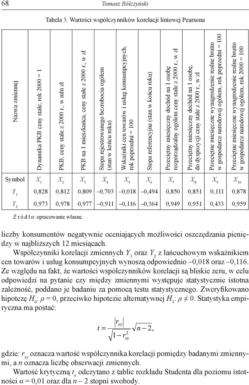 na 1 osobę rozporządzalny ogółem ceny stałe z 2000 r., w zł Przeciętny miesięczny dochód na 1 osobę, do dyspozycji ceny stałe z 2000 r.