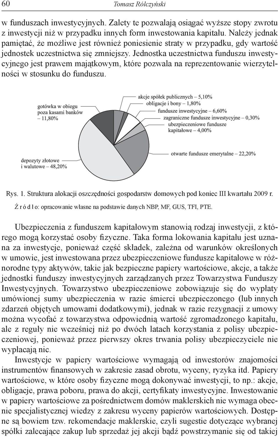 Jednostka uczestnictwa funduszu inwestycyjnego jest prawem majątkowym, które pozwala na reprezentowanie wierzytelności w stosunku do funduszu. Rys. 1.