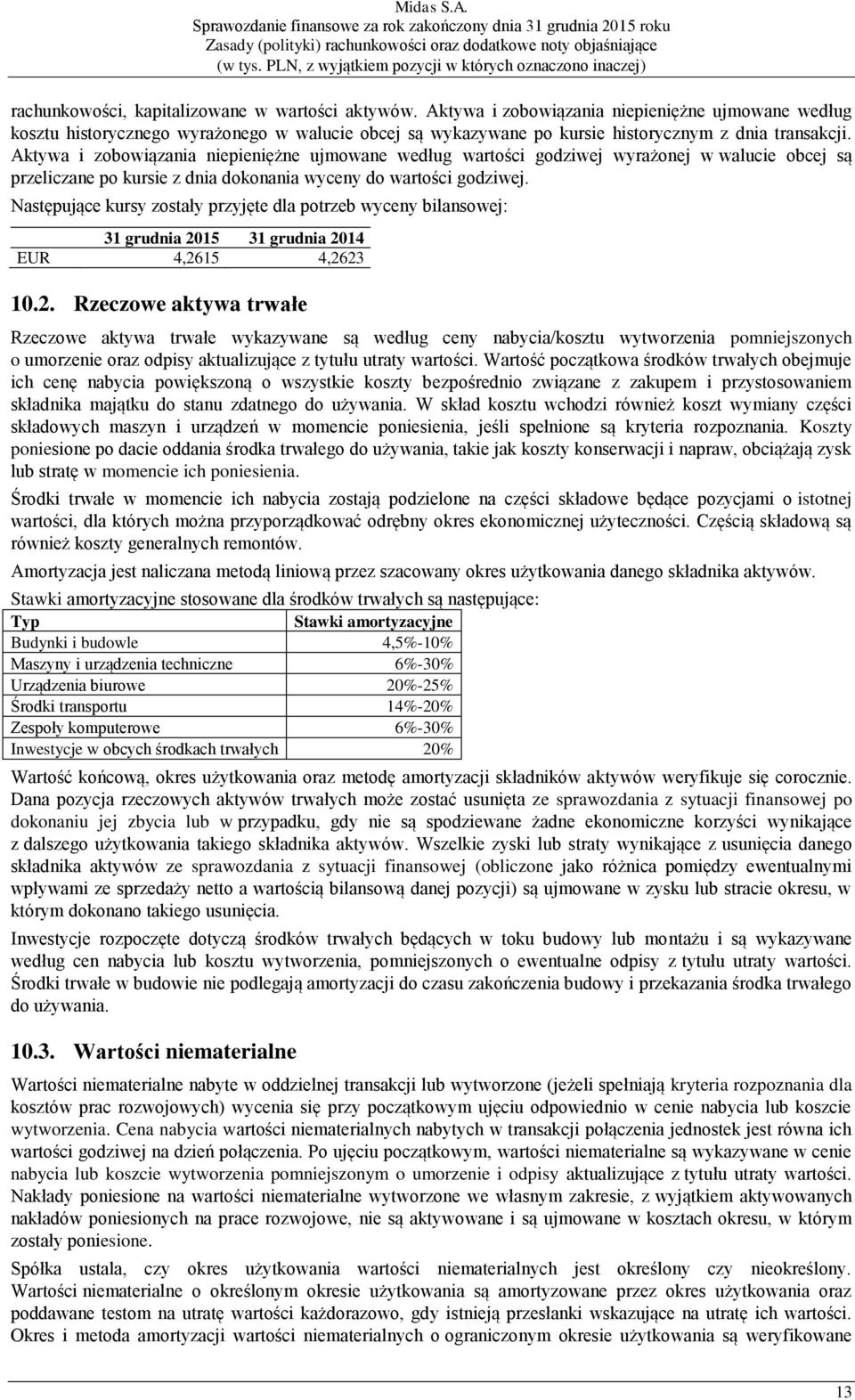 Aktywa i zobowiązania niepieniężne ujmowane według wartości godziwej wyrażonej w walucie obcej są przeliczane po kursie z dnia dokonania wyceny do wartości godziwej.