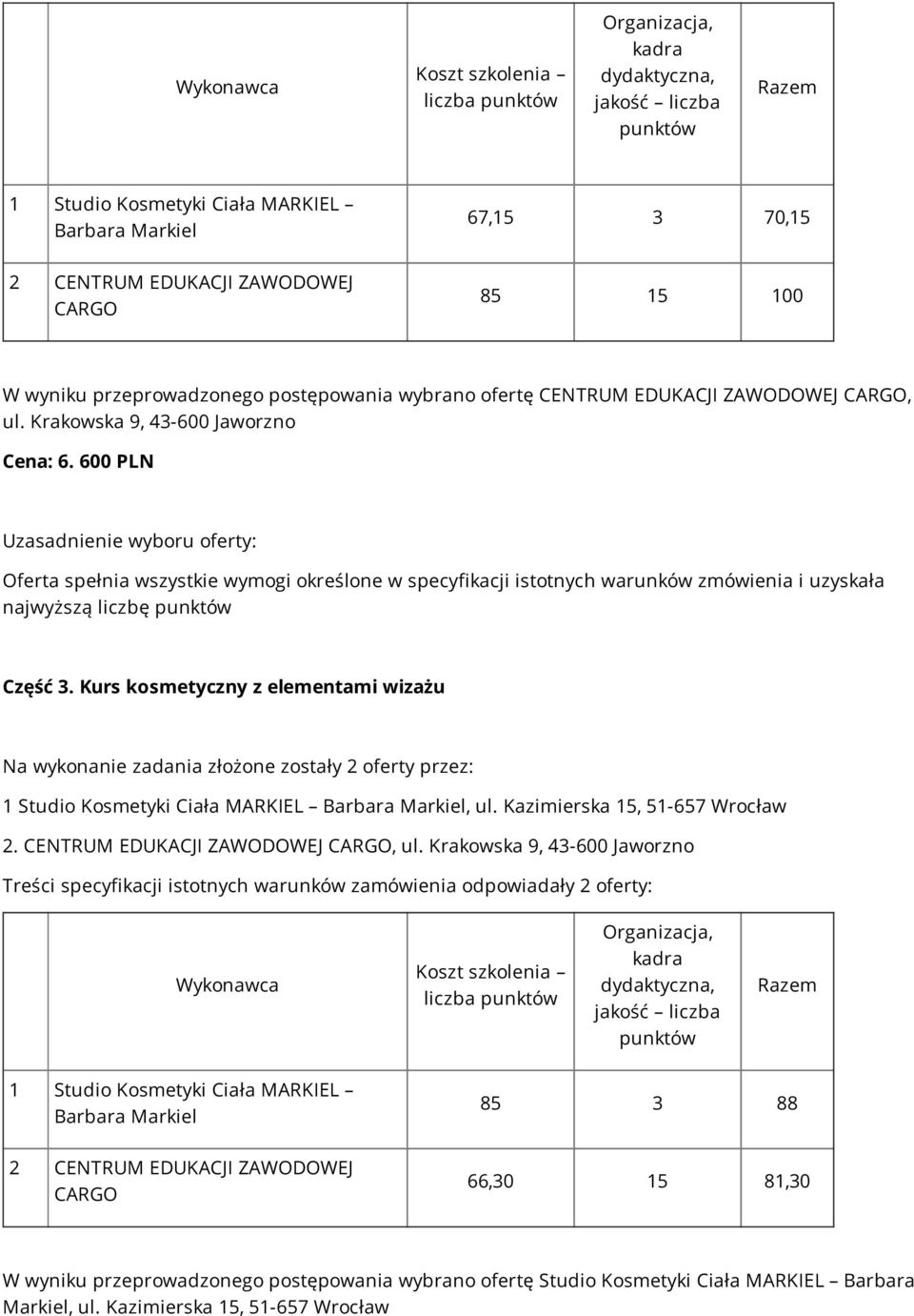 Kurs kosmetyczny z elementami wizażu Na wykonanie zadania złożone zostały 2 oferty przez: 1 Studio Kosmetyki Ciała MARKIEL Barbara Markiel, ul. Kazimierska 15, 51-657 Wrocław 2.