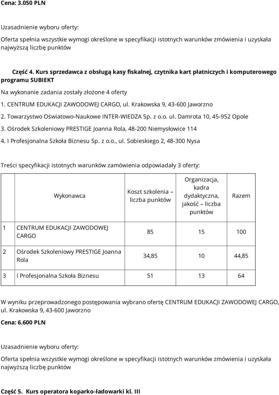 Ośrodek Szkoleniowy PRESTIGE Joanna Rola, 48-200 Niemysłowice 114 4. I Profesjonalna Szkoła Biznesu Sp. z o.o., ul.