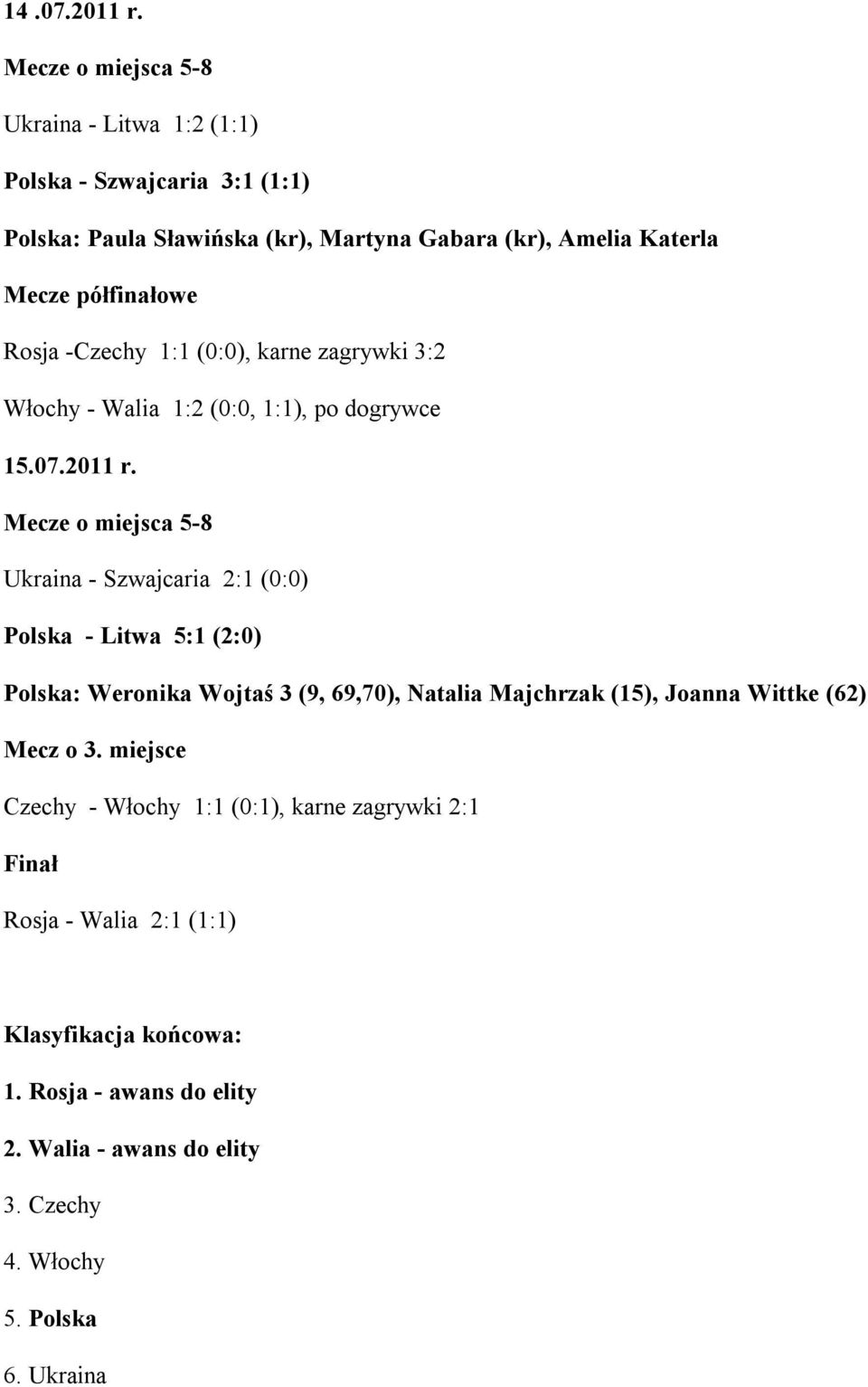 -Czechy 1:1 (0:0), karne zagrywki 3:2 Włochy - Walia 1:2 (0:0, 1:1), po dogrywce 15.07.2011 r.