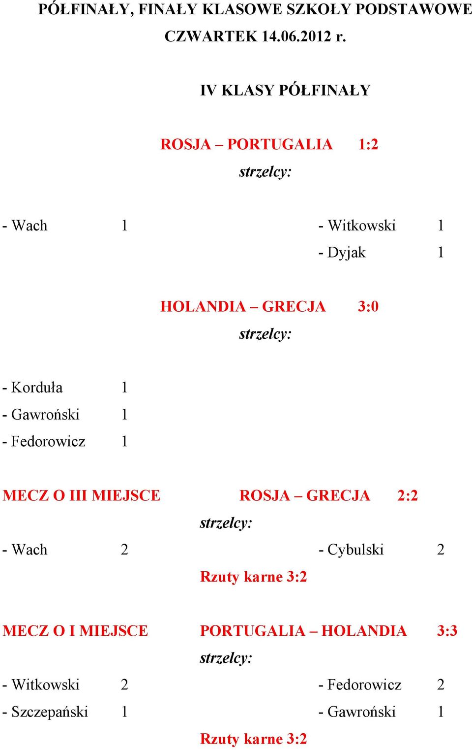 Korduła 1 - Gawroński 1 - Fedorowicz 1 MECZ O III MIEJSCE ROSJA GRECJA 2:2 - Wach 2 - Cybulski 2