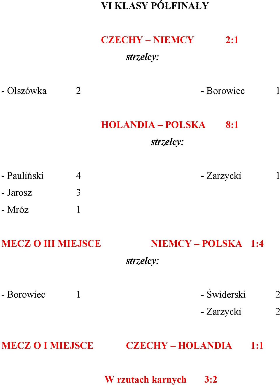 MECZ O III MIEJSCE NIEMCY POLSKA 1:4 - Borowiec 1 - Świderski 2 -