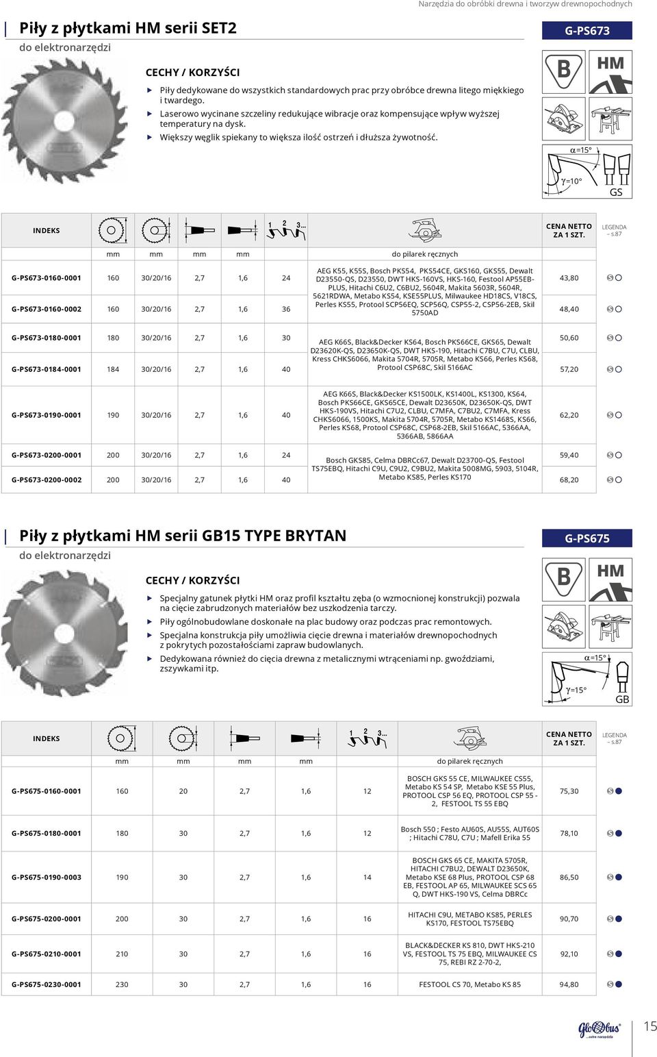 =15 =10 GS mm mm mm mm do pilarek ręcznych 160 30/20/16 2,7 1,6 24 AEG K55, K55S, Bosch PKS54, PKS54CE, GKS160, GKS55, Dewalt D23550-QS, D23550, DWT HKS-160VS, HKS-160, Festool AP55EB- 43,80 160