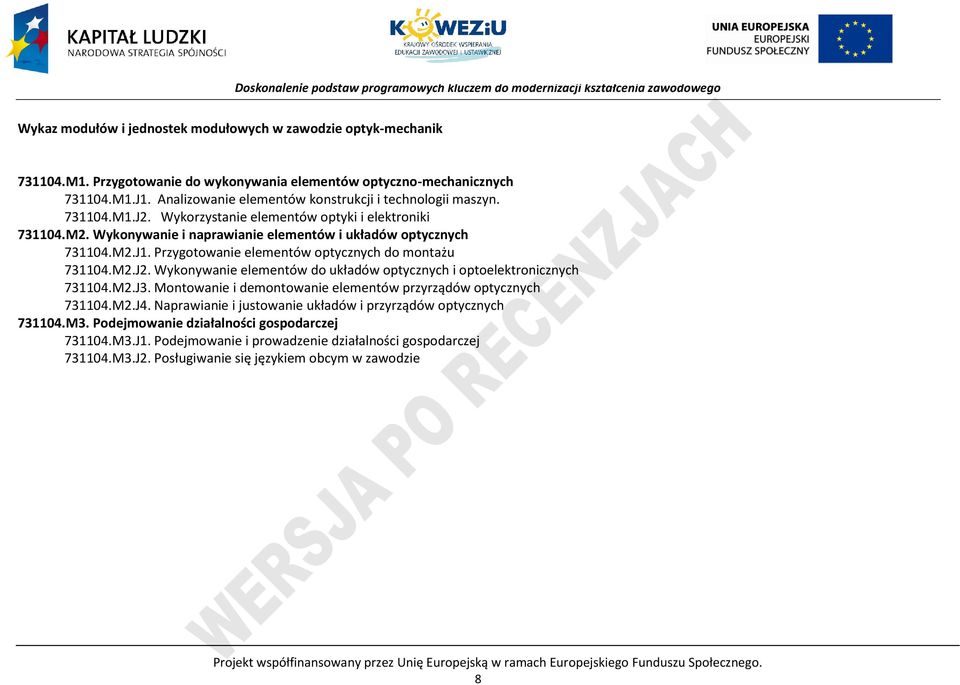 rzygotowanie elementów optycznych do montażu 731104.M2.J2. Wykonywanie elementów do układów optycznych i optoelektronicznych 731104.M2.J3.