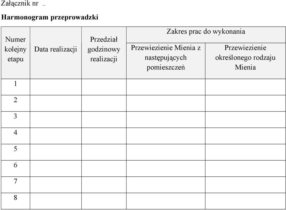 realizacji Przedział godzinowy realizacji Przewiezienie