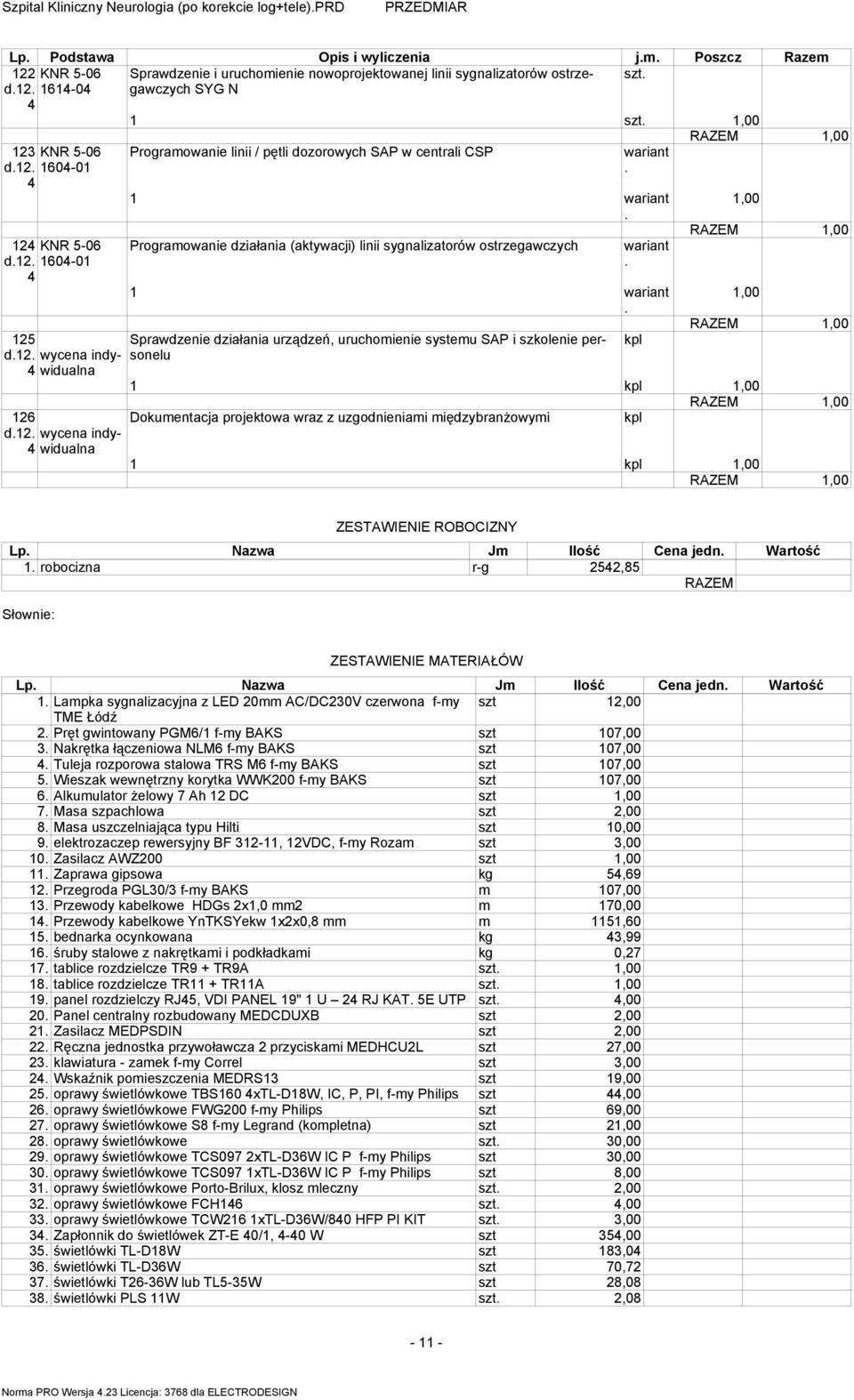 wariant. Sprawdzenie działania urządzeń, uruchoienie systeu SAP i szkolenie personelu kpl,00,00 kpl,00 Dokuentacja projektowa wraz z uzgodnieniai iędzybranżowyi kpl kpl,00 ZESTAWIENIE ROBOCIZNY Lp.