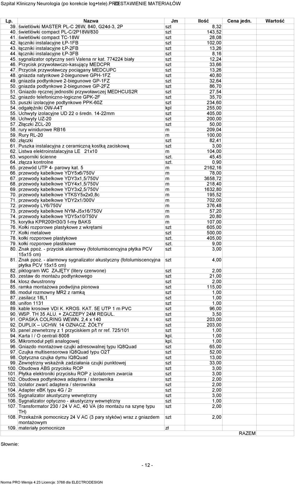 Przycisk przywoławczo-kasujący MEDCPR szt 33,66 7. Przycisk przywoławczy pociągany MEDCUPC szt 3,6 8. gniazda natynkowe -biegunowe GPH-FZ szt 0,80 9. gniazda podtynkowe -biegunowe GP-FZ szt 3,6 50.