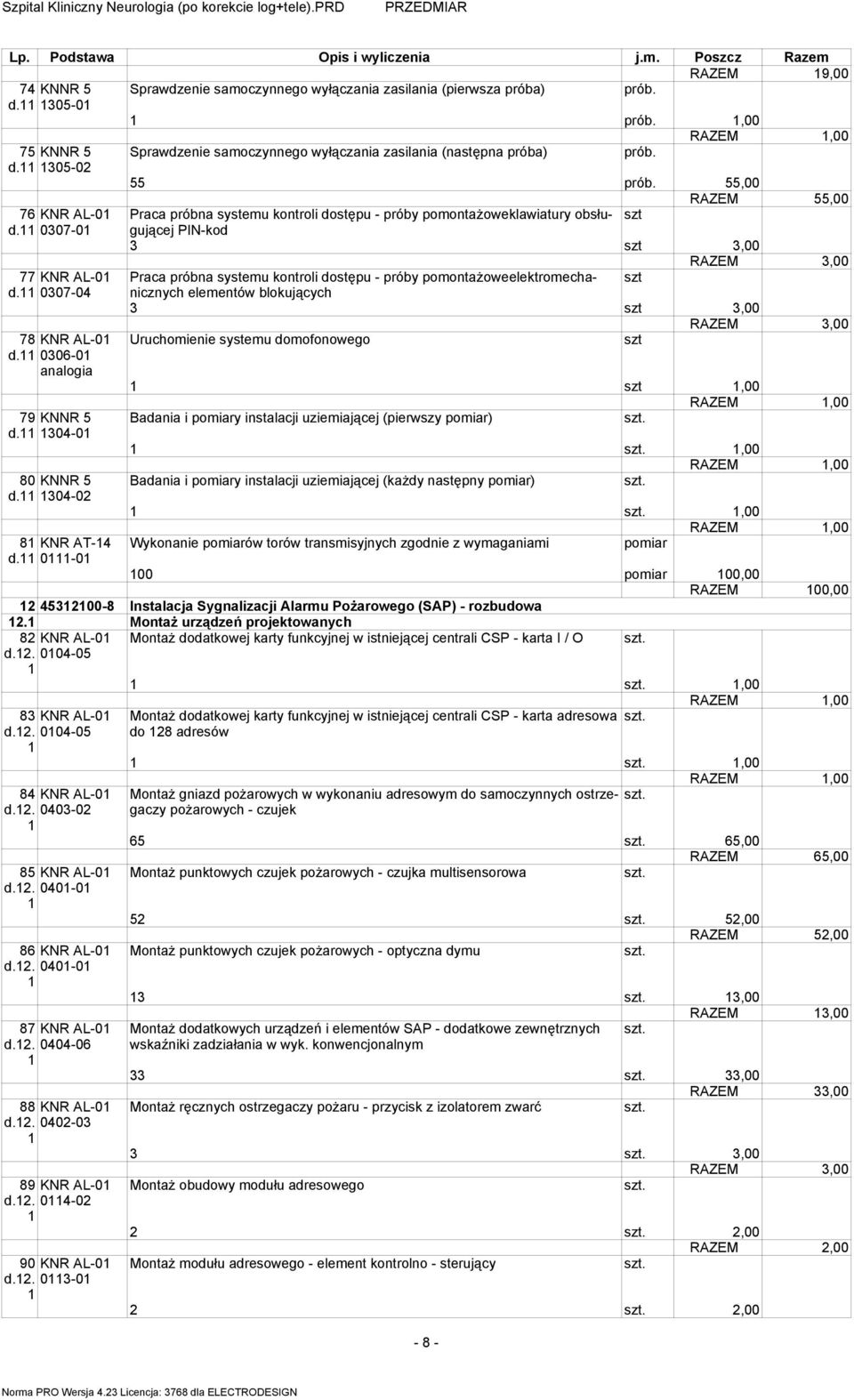 55,00 RAZEM 55,00 76 KNR AL-0 Praca próbna systeu kontroli dostępu - próby poontażoweklawiatury obsługującej szt d.