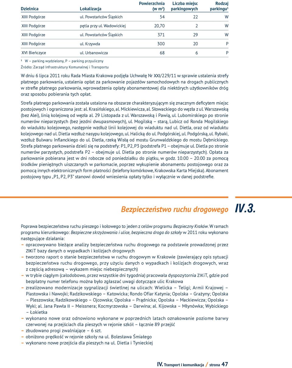 Urbanowicza 68 6 P 1 W parking wydzielony, P parking przyuliczny Źródło: Zarząd Infrastruktury Komunalnej i Transportu W dniu 6 lipca 2011 roku Rada Miasta Krakowa podjęła Uchwałę Nr XXI/229/11 w