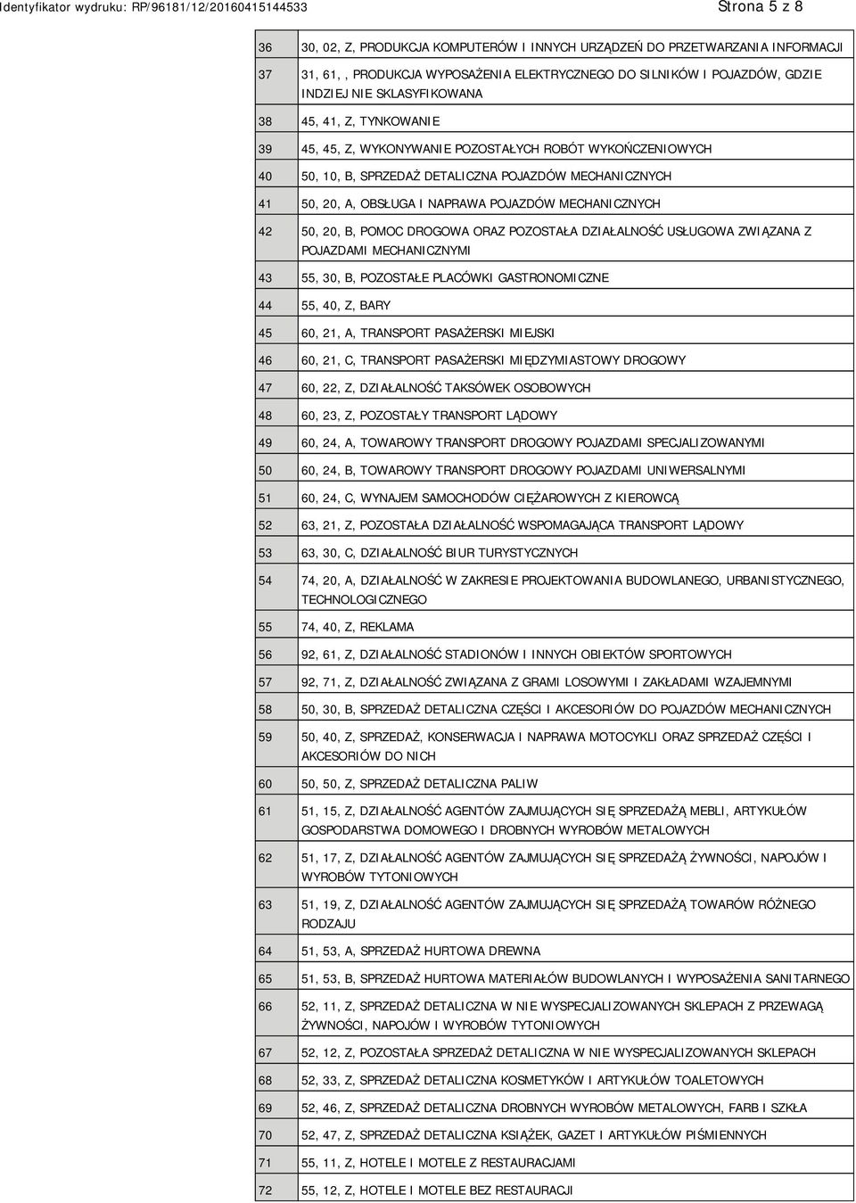 50, 20, B, POMOC DROGOWA ORAZ POZOSTAŁA DZIAŁALNOŚĆ USŁUGOWA ZWIĄZANA Z POJAZDAMI MECHANICZNYMI 43 55, 30, B, POZOSTAŁE PLACÓWKI GASTRONOMICZNE 44 55, 40, Z, BARY 45 60, 21, A, TRANSPORT PASAŻERSKI