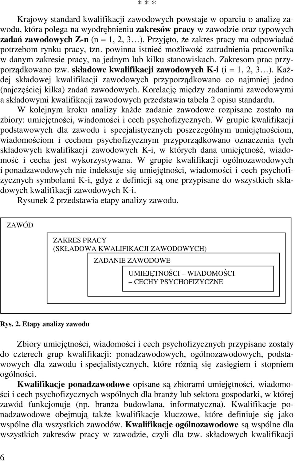 Zakresom prac przyporządkowano tzw. składowe kwalifikacji zawodowych K-i (i = 1, 2, 3 ).