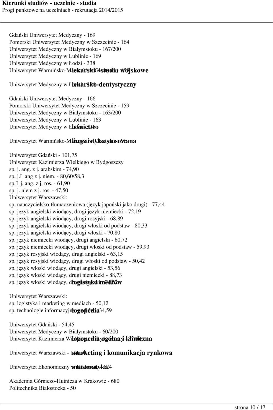 Medyczny w Szczecinie - 159 Uniwersytet Medyczny w Białymstoku - 163/200 Uniwersytet Medyczny w Lublinie - 163 Uniwersytet Medyczny w Łodzi leśnictwo - 326 Uniwersytet Warmińsko-Mazurski lingwistyka