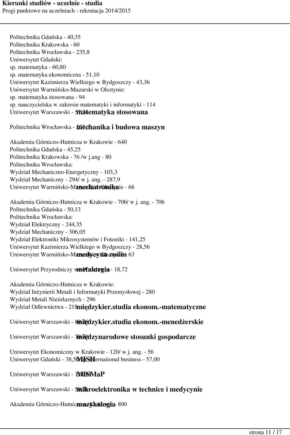 nauczycielska w zakresie matematyki i informatyki - 114 Uniwersytet Warszawski - 57,24 matematyka stosowana Politechnika Wrocławska - 277,1 mechanika i budowa maszyn Akademia Górniczo-Hutnicza w