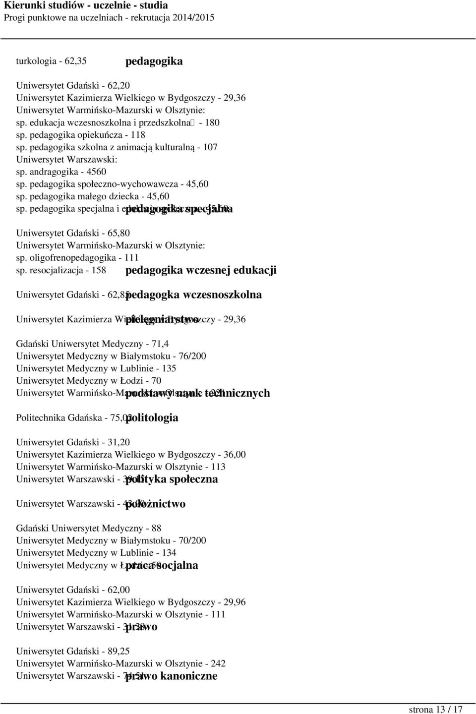 pedagogika małego dziecka - 45,60 sp. pedagogika specjalna i edukacja pedagogika społeczna specjalna - 45,60 Uniwersytet Gdański - 65,80 Uniwersytet Warmińsko-Mazurski w Olsztynie: sp.