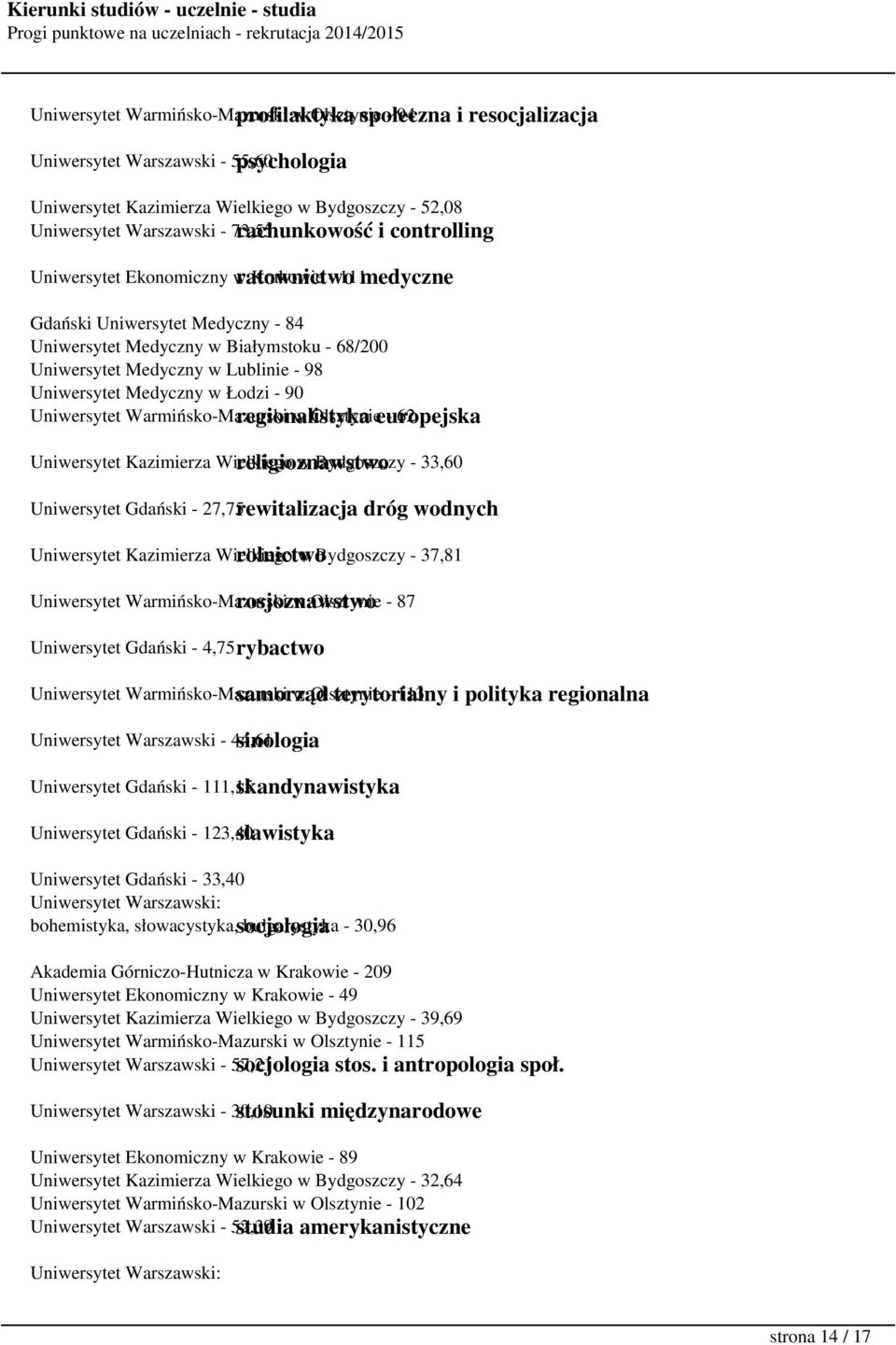 Medyczny w Lublinie - 98 Uniwersytet Medyczny w Łodzi - 90 Uniwersytet Warmińsko-Mazurski regionalistyka w Olsztynie europejska - 62 Uniwersytet Kazimierza Wielkiego religioznawstwo w Bydgoszczy -