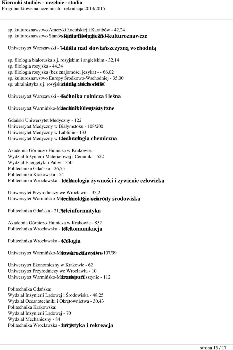 rosyjskim i angielskim - 32,14 sp. filologia rosyjska - 44,34 sp. filologia rosyjska (bez znajomości języka) - - 66,02 sp. kulturoznawstwo Europy Środkowo-Wschodniej - 35,00 sp. ukrainistyka z j.