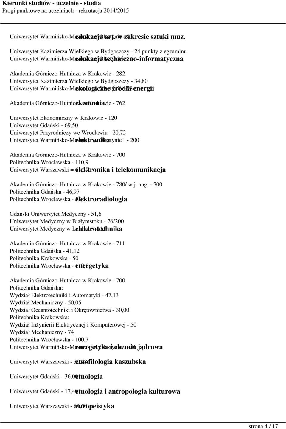 Uniwersytet Kazimierza Wielkiego w Bydgoszczy - 34,80 Uniwersytet Warmińsko-Mazurski ekologiczne w Olsztynie źródła - 78energii Akademia Górniczo-Hutnicza ekonomia w Krakowie - 762 Uniwersytet