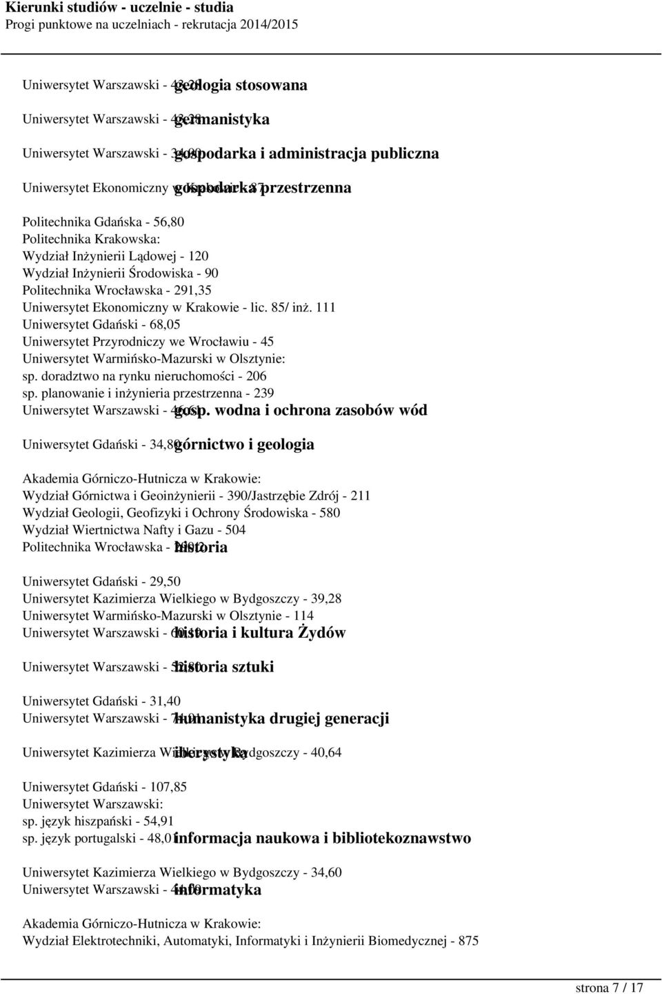 Ekonomiczny w Krakowie - lic. 85/ inż. 111 Uniwersytet Gdański - 68,05 Uniwersytet Przyrodniczy we Wrocławiu - 45 Uniwersytet Warmińsko-Mazurski w Olsztynie: sp.