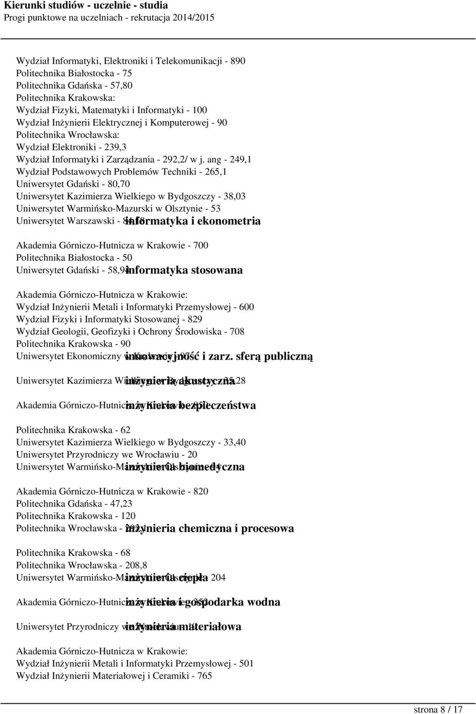 ang - 249,1 Wydział Podstawowych Problemów Techniki - 265,1 Uniwersytet Gdański - 80,70 Uniwersytet Kazimierza Wielkiego w Bydgoszczy - 38,03 Uniwersytet Warmińsko-Mazurski w Olsztynie - 53