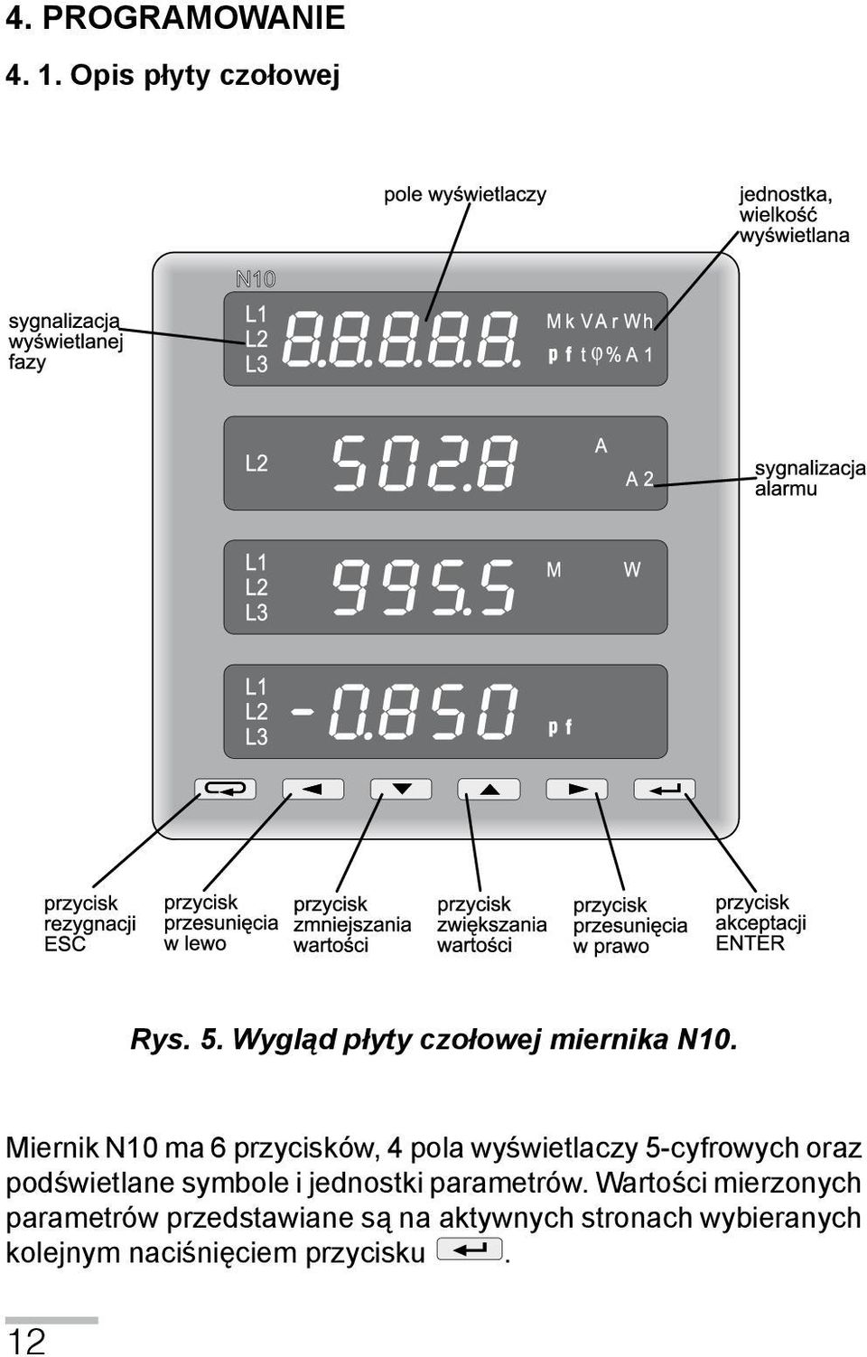 Miernik N10 ma 6 przycisków, 4 pola wyświetlaczy 5-cyfrowych oraz podświetlane