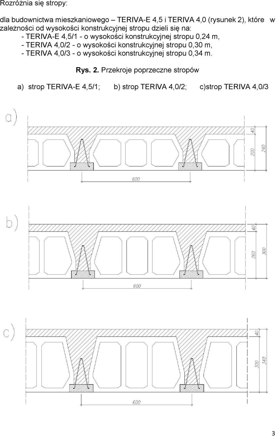 - TERIVA 4,0/2 - o wysokości konstrukcyjnej stropu 0,30 m, - TERIVA 4,0/3 - o wysokości konstrukcyjnej stropu