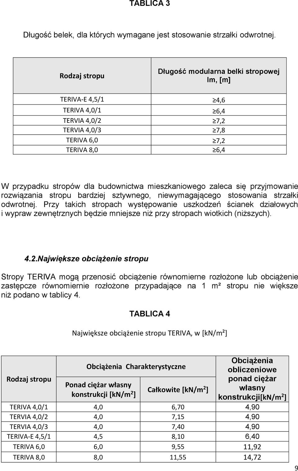 mieszkaniowego zaleca się przyjmowanie rozwiązania stropu bardziej sztywnego, niewymagającego stosowania strzałki odwrotnej.