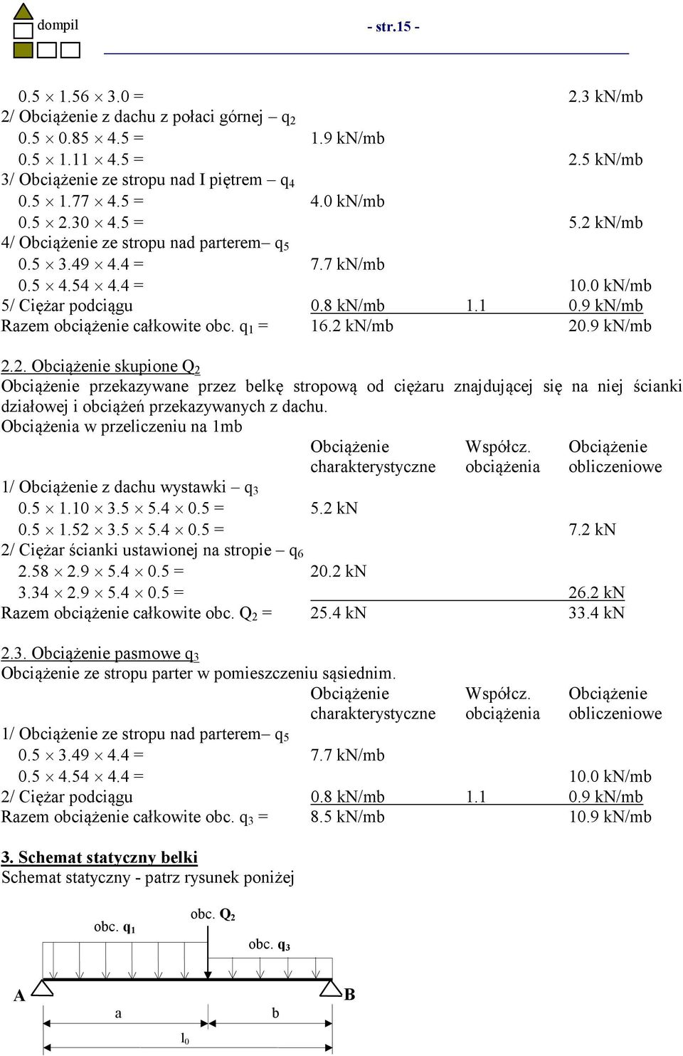 2 kn/mb 20.9 kn/mb 2.2. Obciążenie skupione Q 2 Obciążenie przekazywane przez belkę stropową od ciężaru znajdującej się na niej ścianki działowej i obciążeń przekazywanych z dachu.