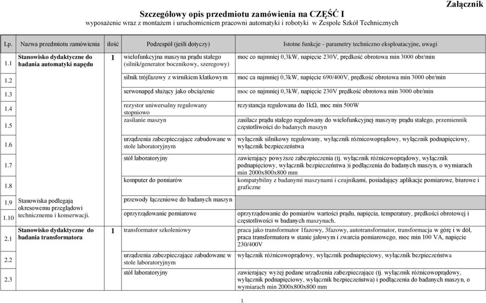 1 Stanowisko dydaktyczne do badania automatyki napędu 1 wielofunkcyjna maszyna prądu stałego (silnik/generator bocznikowy, szeregowy) moc co najmniej 0,3kW, napięcie 230V, prędkość obrotowa min 3000