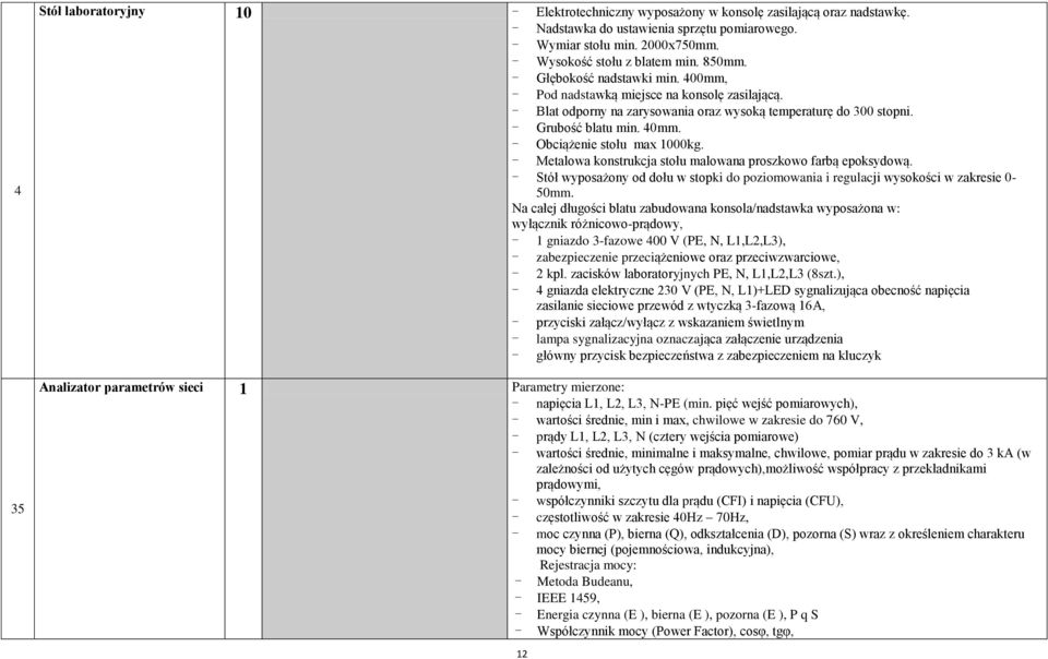 - Grubość blatu min. 40mm. - Obciążenie stołu max 1000kg. - Metalowa konstrukcja stołu malowana proszkowo farbą epoksydową.