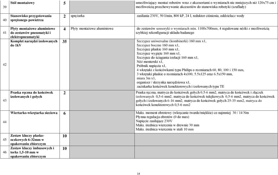 2 sprężarka zasilania 230V, 50 l/min, 800 kp, 24 l, reduktor ciśnienia, oddzielacz wody 4 Płyty montażowe aluminiowe do zestawów sensoryki o wymiarach min.