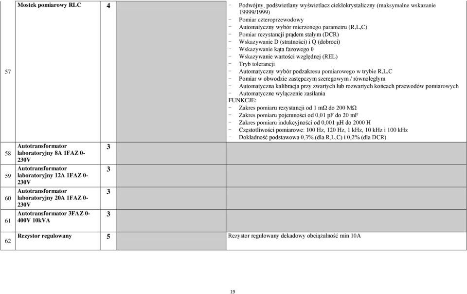 podzakresu pomiarowego w trybie R,L,C - Pomiar w obwodzie zastępczym szeregowym / równoległym - Automatyczna kalibracja przy zwartych lub rozwartych końcach przewodów pomiarowych - Automatyczne