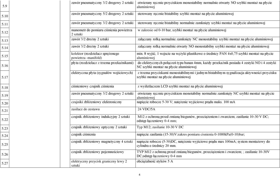 ręcznie bistabilny szybki montaż na płycie aluminiowej 5.11 zawór pneumatyczny 3/2 drogowy 2 sztuki sterowany ręcznie bistabilny normalnie zamknięty szybki montaż na płycie aluminiowej 5.