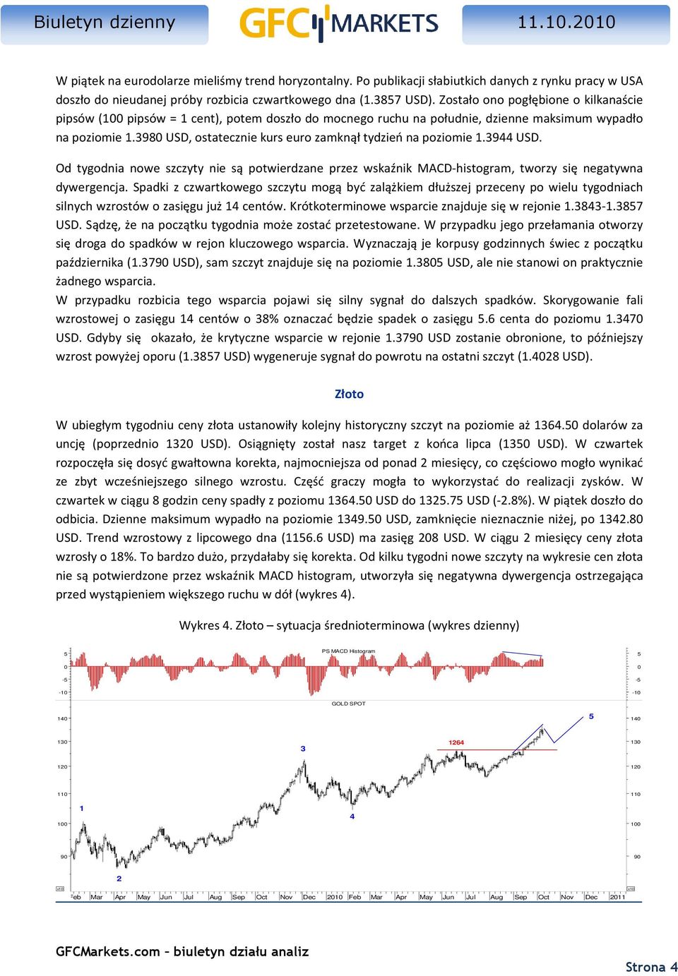 398 USD, ostatecznie kurs euro zamknął tydzień na poziomie 1.3944 USD. Od tygodnia nowe szczyty nie są potwierdzane przez wskaźnik MACD-histogram, tworzy się negatywna dywergencja.