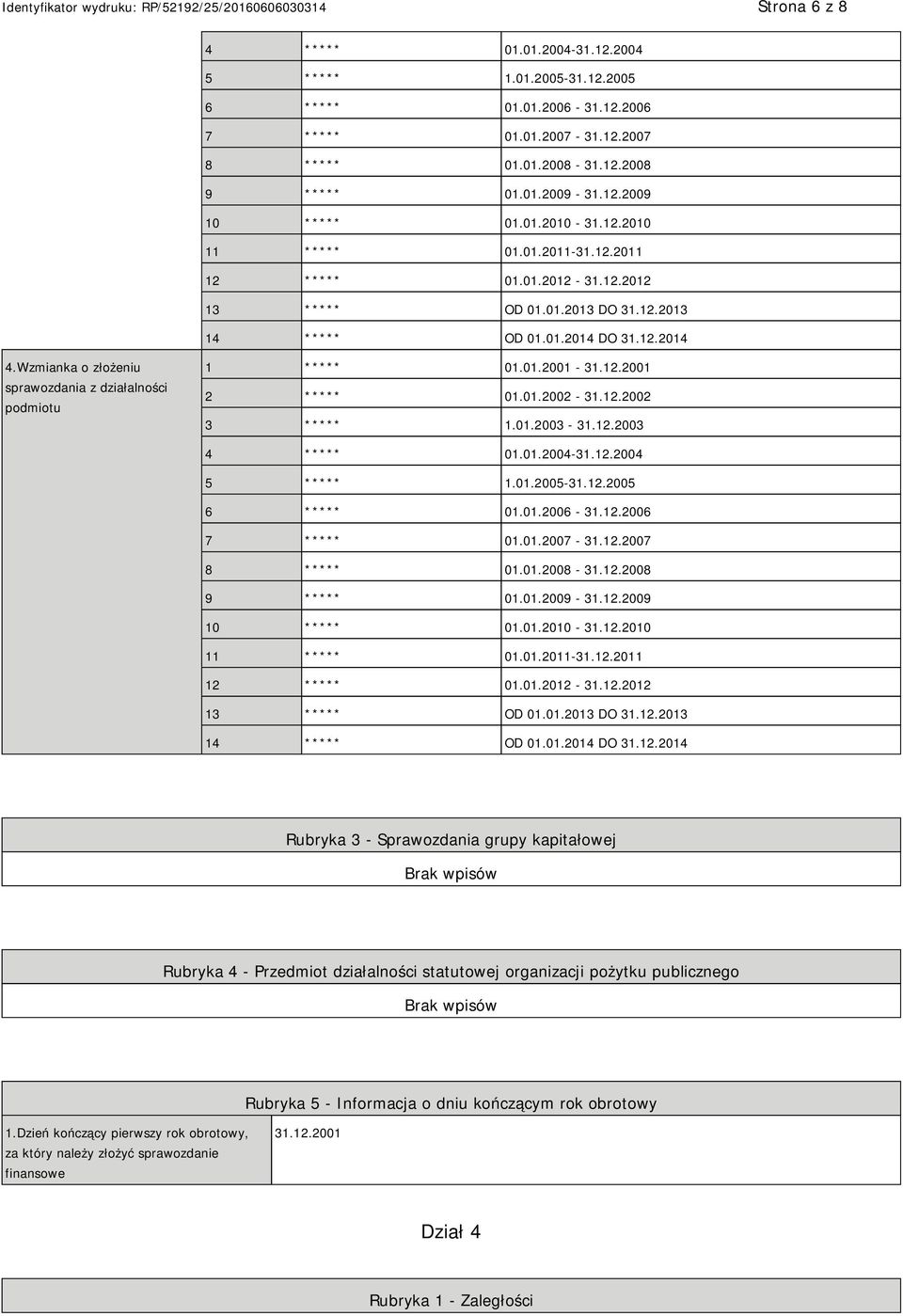 Wzmianka o złożeniu sprawozdania z działalności podmiotu 1 ***** 01.01.2001-31.12.2001 2 ***** 01.01.2002-31.12.2002 3 ***** 1.01.2003-31.12.2003 4 ***** 01.01.2004-31.12.2004 5 ***** 1.01.2005-31.12.2005 6 ***** 01.