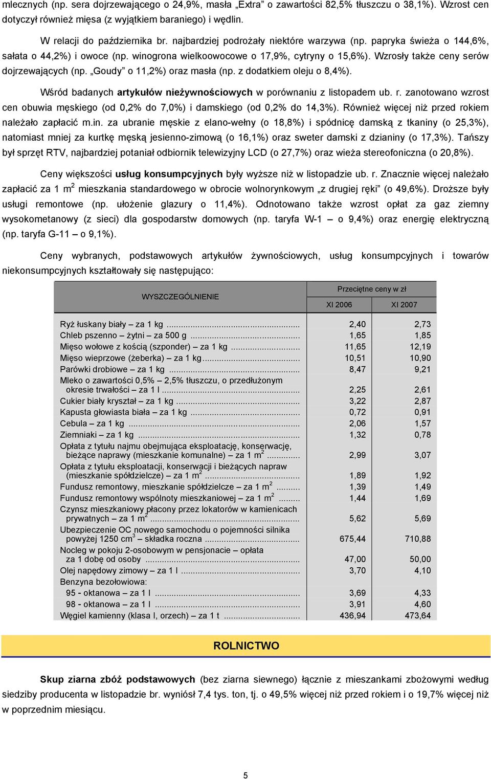 Goudy o 11,2%) oraz masła (np. z dodatkiem oleju o 8,4%). Wśród badanych artykułów nieżywnościowych w porównaniu z listopadem ub. r.