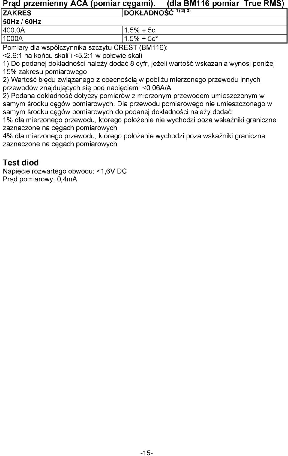 2:1 w połowie skali 1) Do podanej dokładności należy dodać 8 cyfr, jeżeli wartość wskazania wynosi poniżej 15% zakresu pomiarowego 2) Wartość błędu związanego z obecnością w pobliżu mierzonego