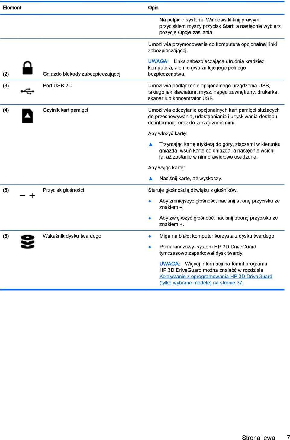 (2) Gniazdo blokady zabezpieczającej UWAGA: Linka zabezpieczająca utrudnia kradzież komputera, ale nie gwarantuje jego pełnego bezpieczeństwa. (3) Port USB 2.