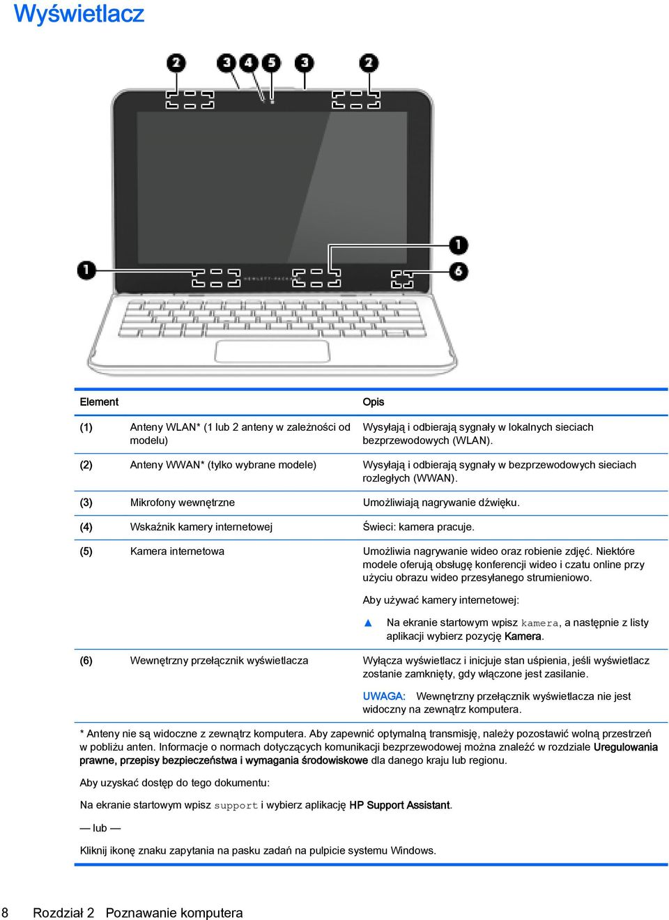 (4) Wskaźnik kamery internetowej Świeci: kamera pracuje. (5) Kamera internetowa Umożliwia nagrywanie wideo oraz robienie zdjęć.