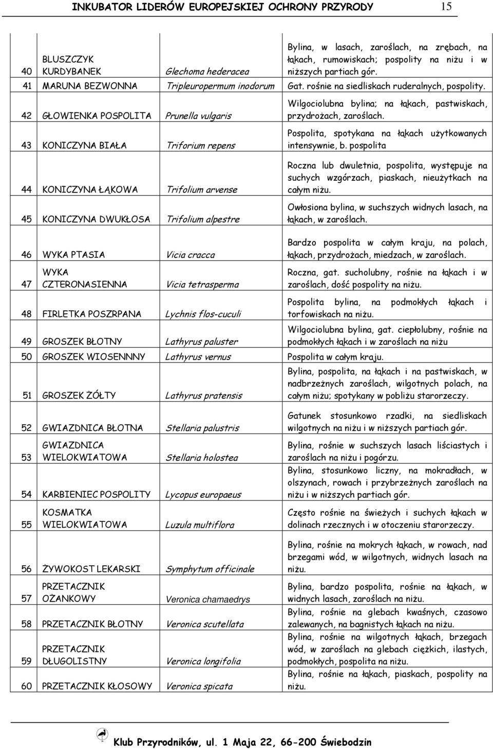 42 GŁOWIENKA POSPOLITA Prunella vulgaris 43 KONICZYNA BIAŁA Triforium repens 44 KONICZYNA ŁĄKOWA Trifolium arvense 45 KONICZYNA DWUKŁOSA Trifolium alpestre 46 WYKA PTASIA Vicia cracca Wilgociolubna