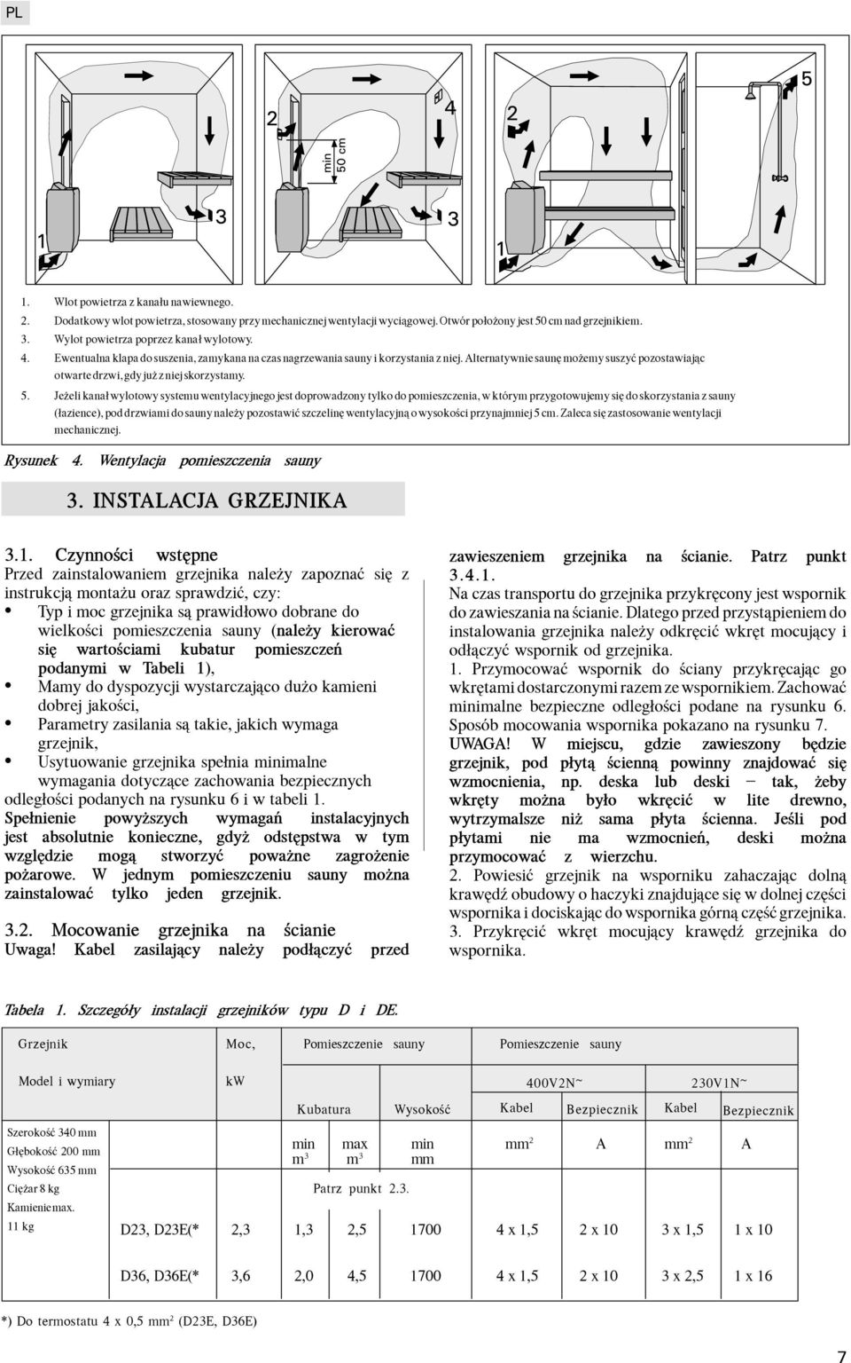 Alternatywnie saunê mo emy suszyæ pozostawiaj¹c otwarte drzwi, gdy ju z niej skorzystamy. 5.