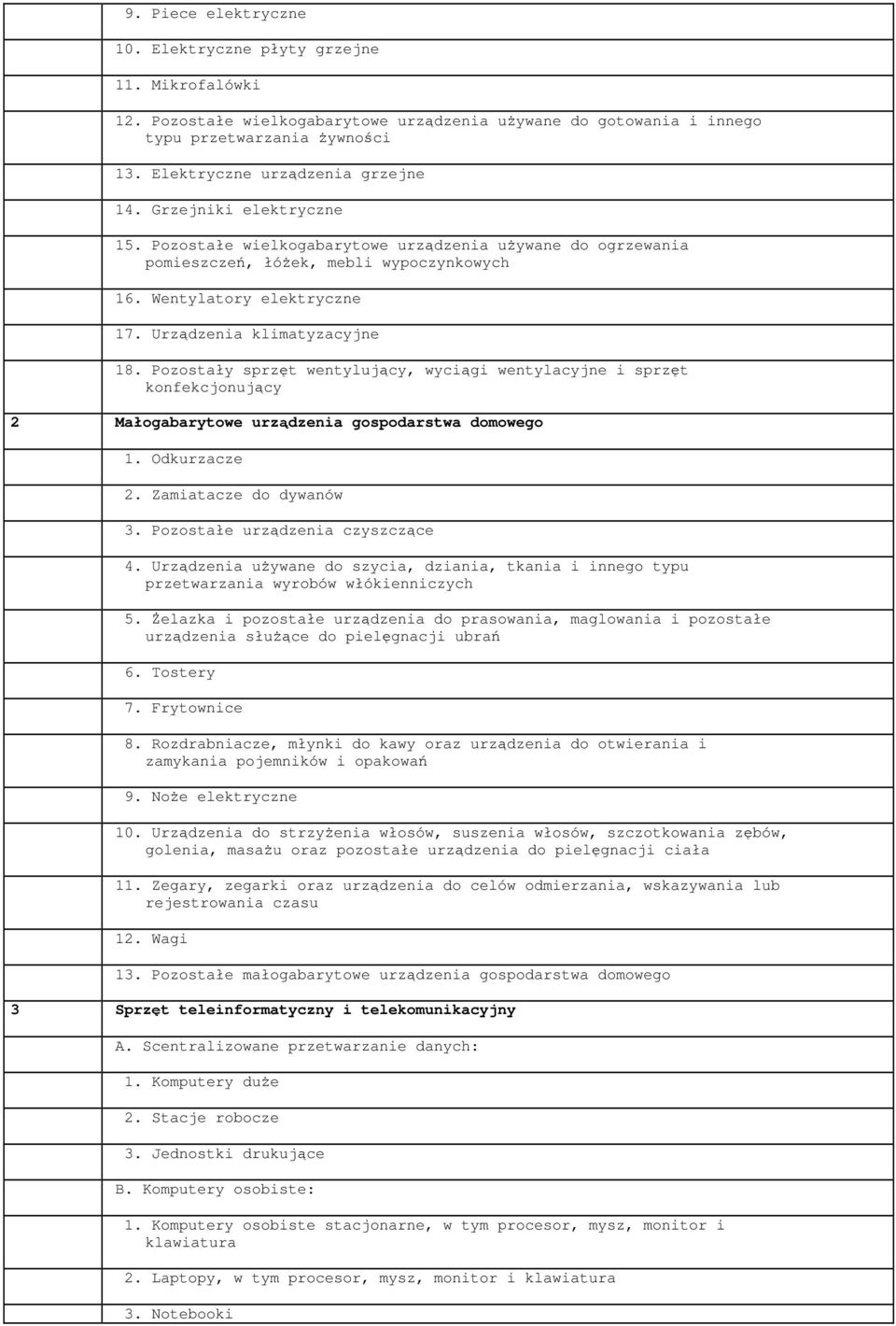 Urządzenia klimatyzacyjne 18. Pozostały sprzęt wentylujący, wyciągi wentylacyjne i sprzęt konfekcjonujący 2 Małogabarytowe urządzenia gospodarstwa domowego 1. Odkurzacze 2. Zamiatacze do dywanów 3.