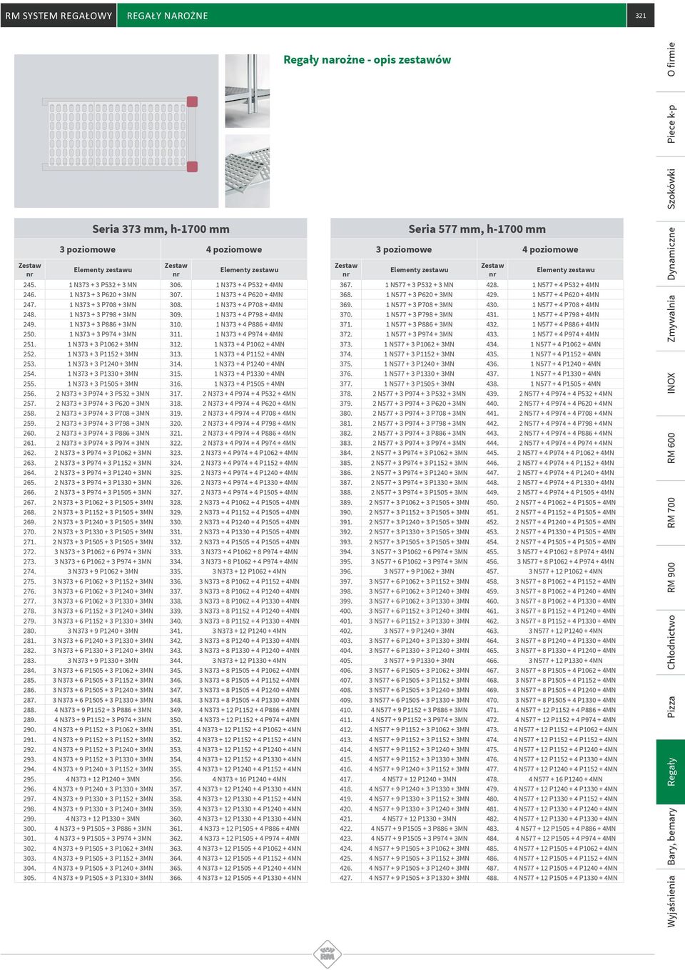 1 N373 + 3 P974 + 3MN 311. 1 N373 + 4 P974 + 4MN 251. 1 N373 + 3 P1062 + 3MN 312. 1 N373 + 4 P1062 + 4MN 252. 1 N373 + 3 P1152 + 3MN 313. 1 N373 + 4 P1152 + 4MN 253. 1 N373 + 3 P1240 + 3MN 314.